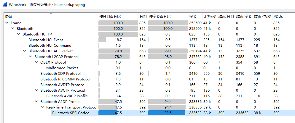 image-20221209153056945